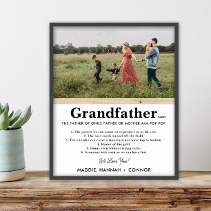 Personalised Father's Day Gift For Grandparent Poster