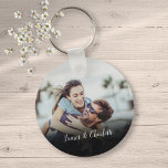 Personalised Favourite Photo And Names Key Ring<br><div class="desc">Personalise with your favourite photo featuring your names,  creating a unique memory and gift. A lovely keepsake to treasure! Designed by Thisisnotme©</div>