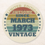 Personalised fifty vintage 50th birthday party round paper coaster<br><div class="desc">Add some originality with this limited edition,  premium-quality,  and unique vintage-looking birthday graphic design featuring cool typography. It's a great gift idea for men,  women,  husbands,  wives,  girlfriends,  and boyfriends who will appreciate this one-of-a-kind piece of art. A fun and memorable holiday gift for your birthday party.</div>