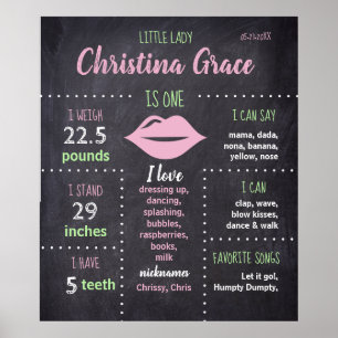 Personalised First Birthday Milestone Board Poster