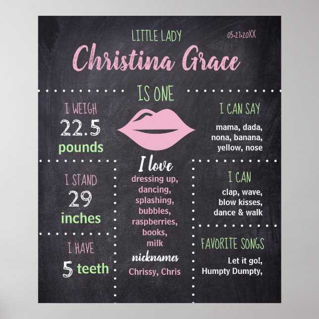 Personalised First Birthday Milestone Board Poster (Front)