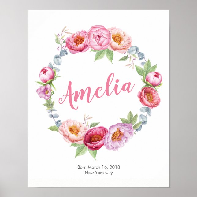 Personalised Floral birth poster print (Front)
