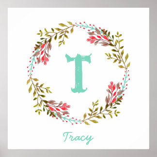 Personalised Floral Watercolor Initial Poster