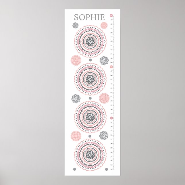 Personalised Flower Growth Chart Baby Girl Nursery (Front)