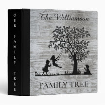 Personalised Genealogy Vintage Family Tree