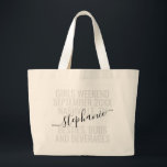 Personalised Girls Weekend Trip Custom Name Large Tote Bag<br><div class="desc">Large Personalised Name Girls Weekend Trip Custom Tote Bag with editable text and wording for your date,  destination or location,  name,  and fun quote like "besties,  buds,  and beverages" makes a fun and useful keepsake for your girlfriends,  besties,  women's and mum's travel group,  or bridesmaids.</div>