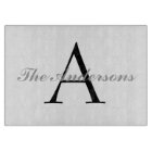 Personalised Glass Cutting Board