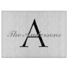 Personalised Glass Cutting Board