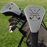 Personalised Golf Club Name Driver Head Cover<br><div class="desc">Create your own golf head cover! Personalise this design with your own text. You can further customise this design by selecting the "customise further" link if desired.</div>