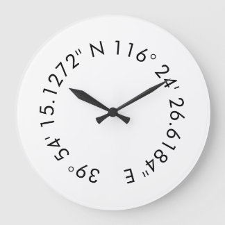 Personalised GPS clock
