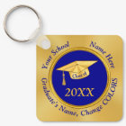 Personalised Graduation Party Favours, Text,