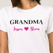 Personalised Grandma Script