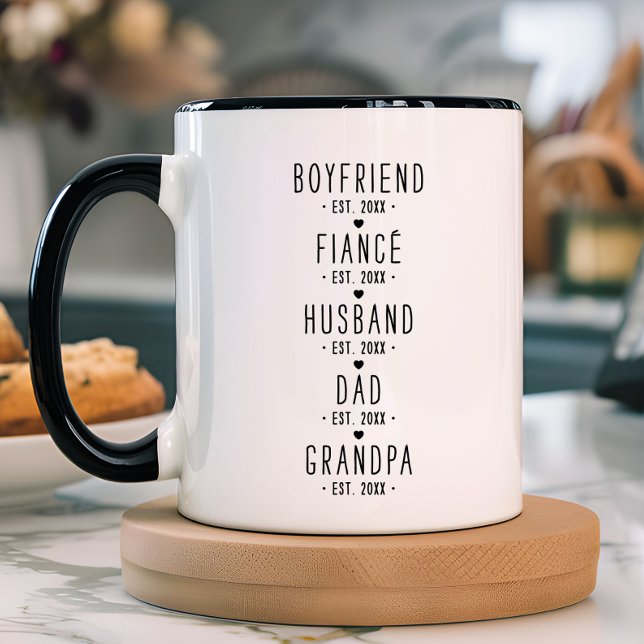 Personalised Grandpa Milestones Gift Mug (Creator Uploaded)