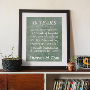 Personalised Green Wedding Anniversary Milestones Poster