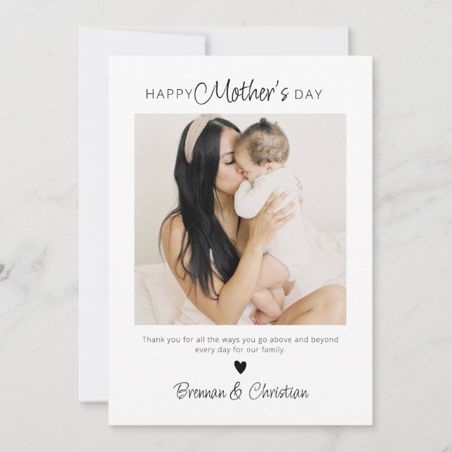 Personalised Happy Mother's Day Card with Photo (Front)