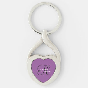 Personalised Keychain with Monogram