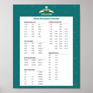 Personalised Kitchen measurement conversion chart