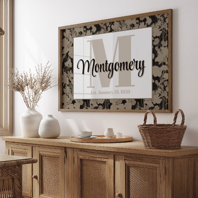 Personalised Last Name Wall Art Print Est Gift   (Creator Uploaded)
