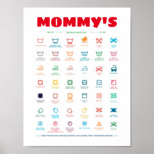 Personalised Laundry Symbols Guide Poster