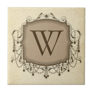 Personalised Letter Tiles, Decorative Chandelier W Tile