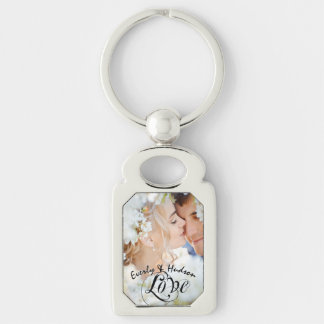Personalised Love Your Photo Keychain