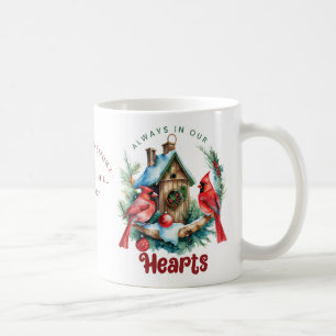 Personalised Memorial Always In Our Hearts Coffee Mug