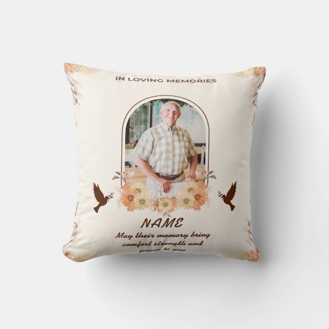 Personalised Memorial with Photo In Loving Memory Cushion (Front)