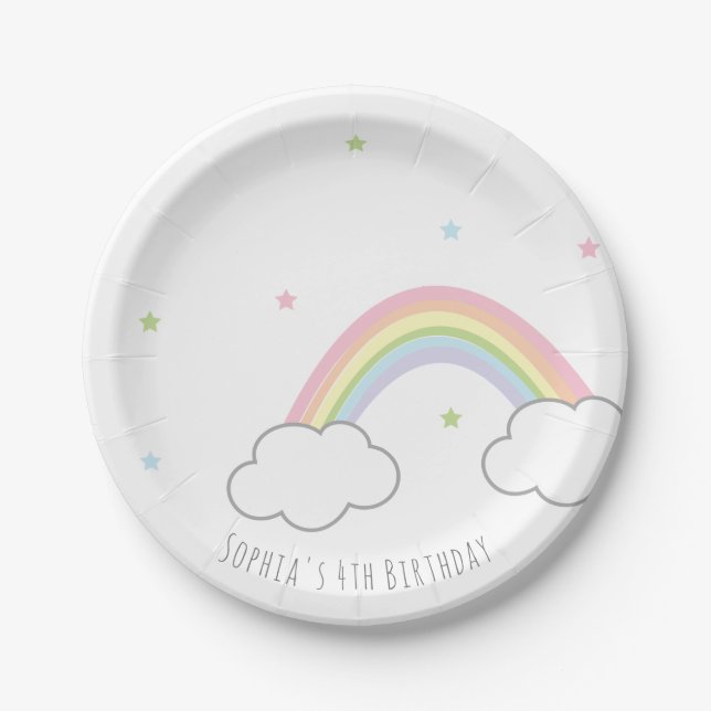 Personalised Minimalist Rainbow Birthday Paper Plate (Front)