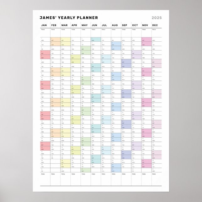 Personalised Minimalist Yearly Planner Poster (Front)