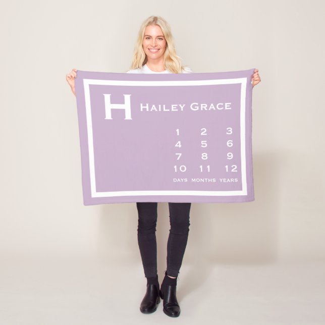 Personalised Modern Baby Milestone Photo Blanket (In Situ)