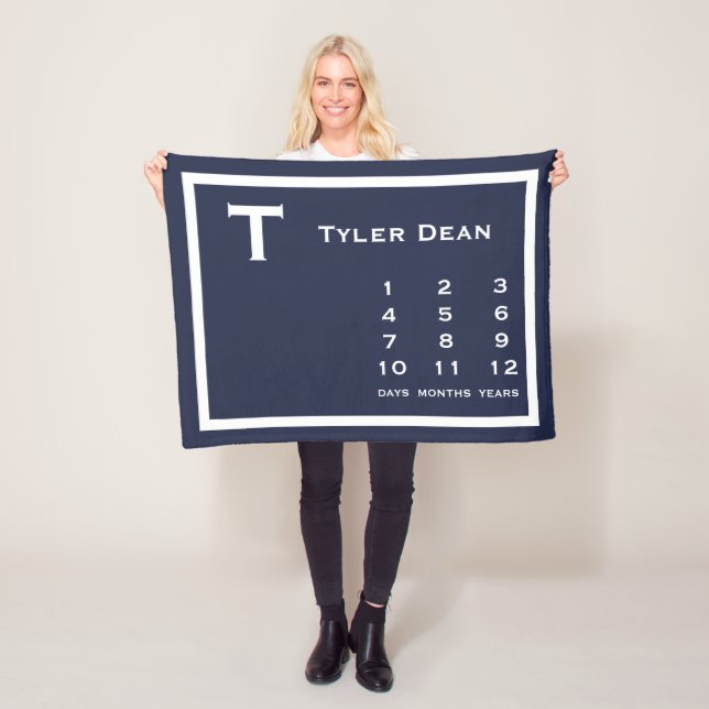 Personalised Modern Baby Milestone Photo Blanket (In Situ)