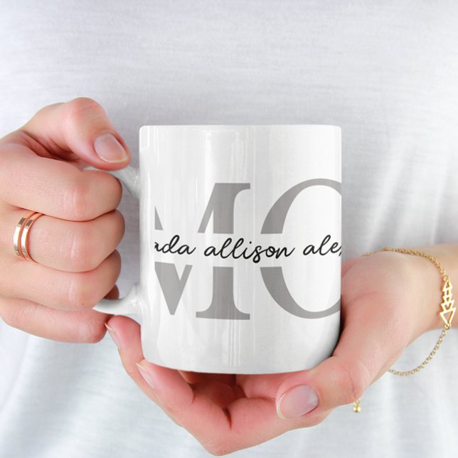 Personalised MOM Mug with Children's Names (Creator Uploaded)