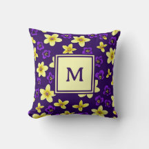 Personalised Monogram – Elegant Modern Floral 