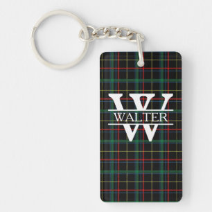 Personalised Monogram & Name Dark Plaid Key Ring