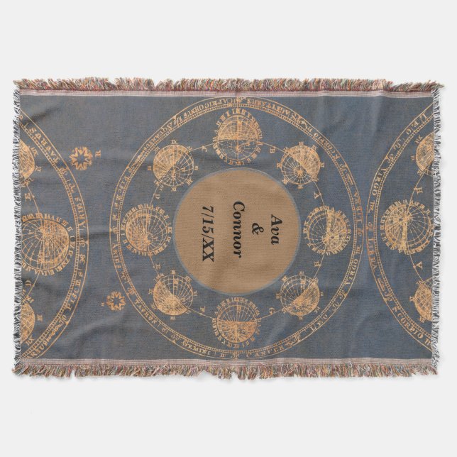 Personalised Monogram Throw Blanket (Front)