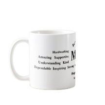 Personalised Mother’s Day Mug