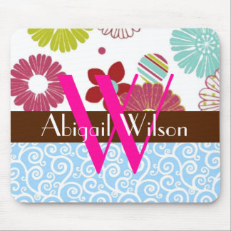 Personalised Mousepad