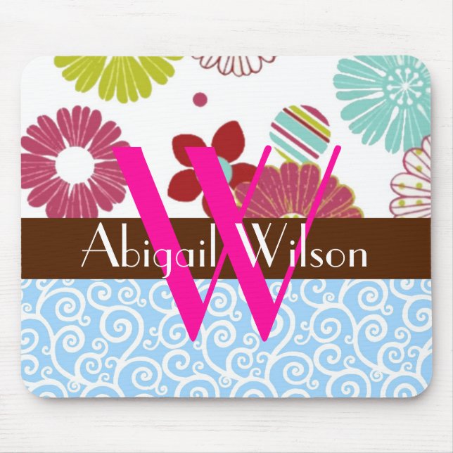 Personalised Mousepad (Front)