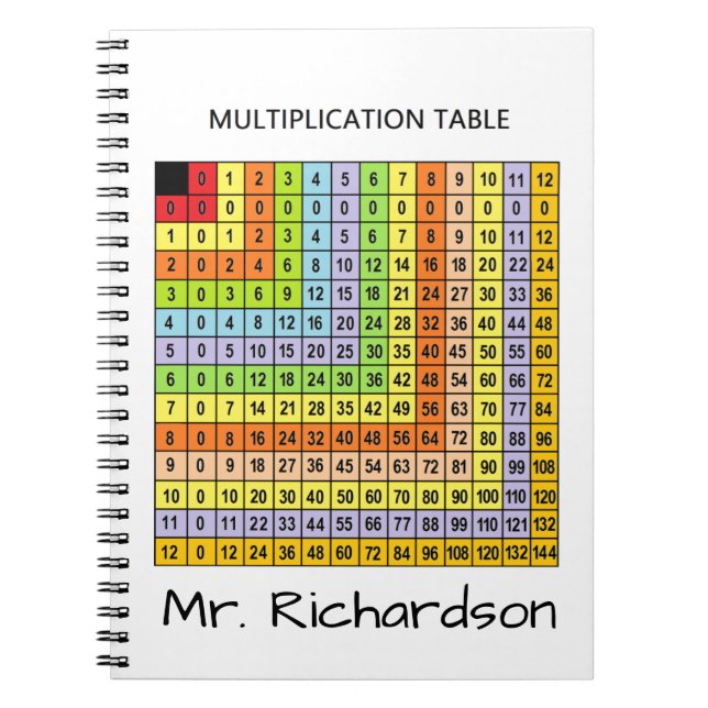 Personalised "Multiplication Chart" Notebook (Front)