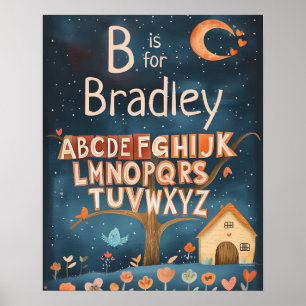 Personalised Name Baby Boys Nursery Alphabet Poster