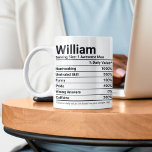 Personalised Name Custom Funny Nutrition Facts Coffee Mug<br><div class="desc">Personalise a Mug to be uniquely for your special Loved one to create a unique gift for birthdays, anniversaries, weddings or any day you want to show how much he/she means to you, with this Funny Nutrition Facts Idea. Customise or edit further by clicking the "customise further" link and use...</div>