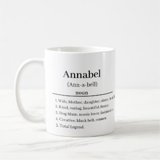 Personalised name definition coffee mug