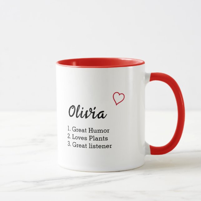 Personalised Name Definition  Mug (Right)