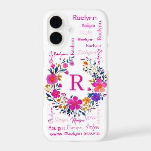 Personalised Name Initial Add Your Name