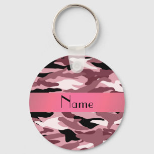 Personalised name pretty pink camouflage key ring