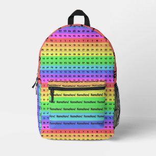 Personalised Name Rainbow 100 Numbers Chart School Printed Backpack