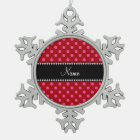 Personalised name red pink polka dots