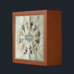 Personalised Named Faux Vintage Floral Doily Desk Organiser<br><div class="desc">Personalised Named Faux Vintage Floral Doily Desk Organiser The perfect gift for anyone in the family. Brighten up your own workspace by adding a touch of personality and charm, whether it’s your desk at home, your home workspace, cubicle or office at your regular place of work. The perfect gift for...</div>