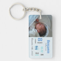 Personalised Newborn Photo Birth Announcement