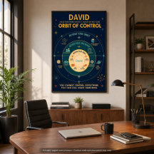 Personalised Orbit of Control MCM Style Art Print